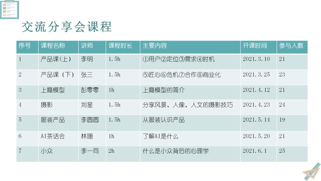 演示文稿1_03.png 图片