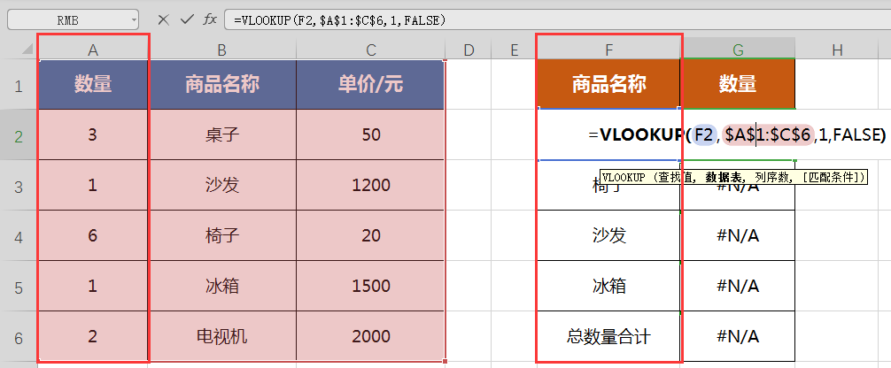 VLOOKUP可以逆向查找吗