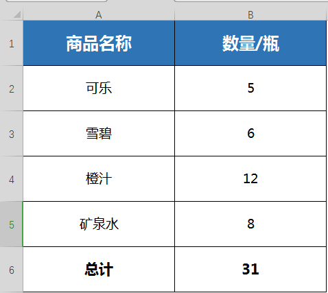 Excel表格如何计算有单位的数据