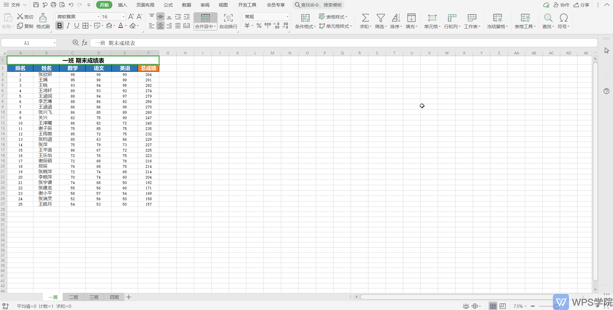 中的合并表格,选择多个工作表合并成一个工作表,勾选需要合并的单元表