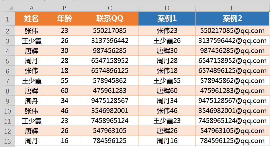 轻松合并Excel单元格内容：使用&符号实现数据整合