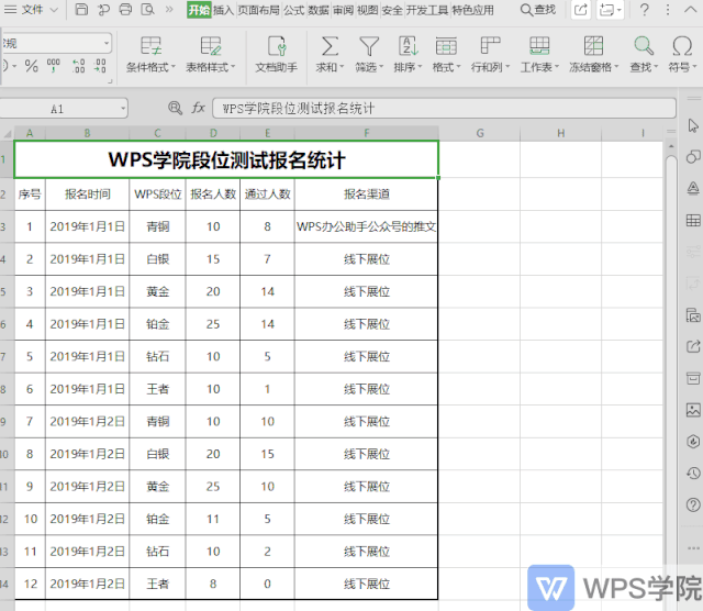 视频表格怎么做_wps制作表格教程视频_如何在wps上制作表格视频