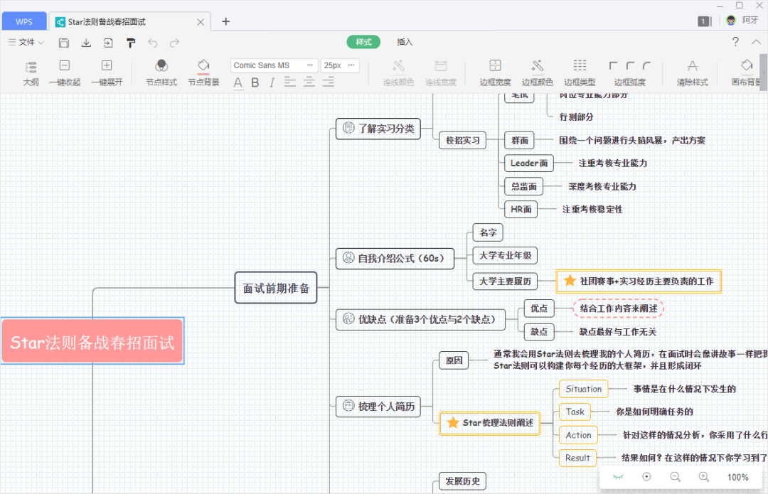 wps排列图的作图步骤图片