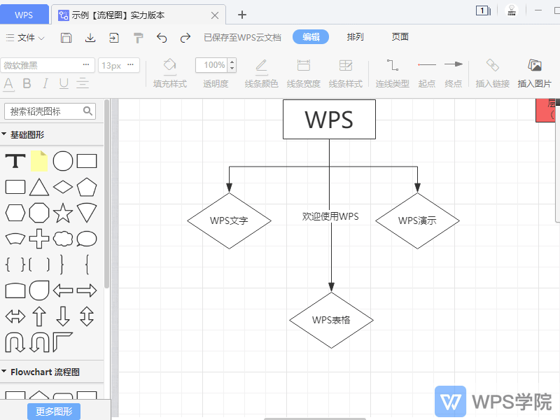 wps流程图箭头上加文字图片