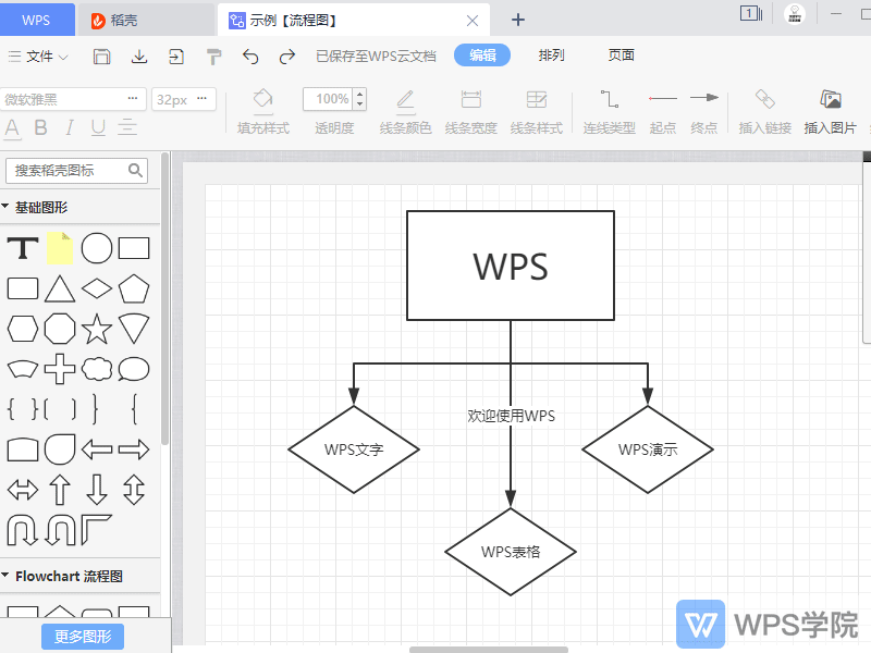如何将流程图中的图形设置为图片填充.gif