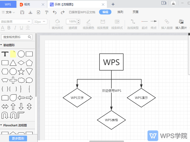 wps流程图画直线图片
