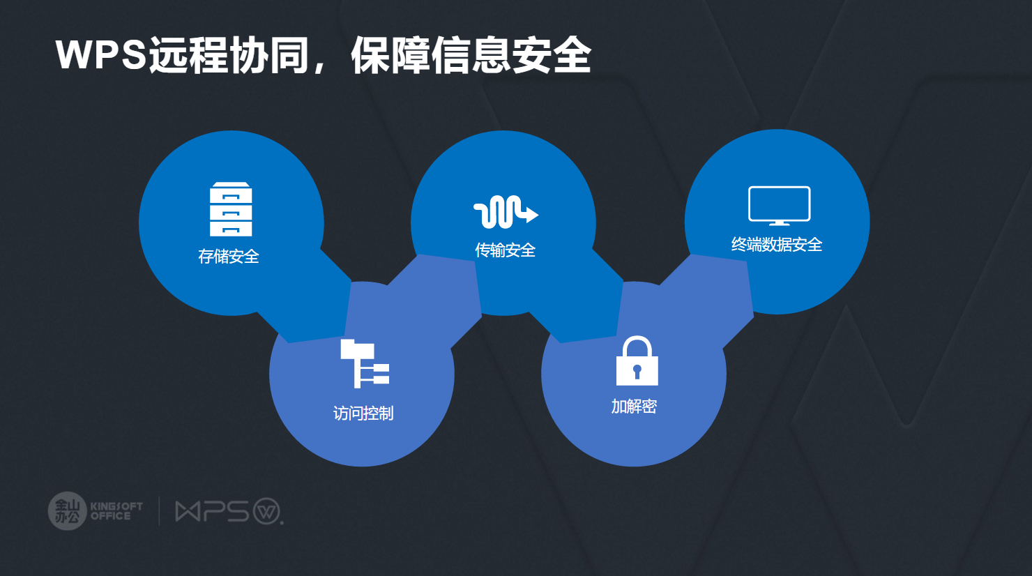 Snipaste_2020-02-24_11-38-58.png Snipaste_2020-02-24_11-38-58.png