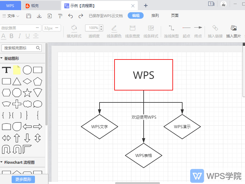 wps流程图横线怎么画图片