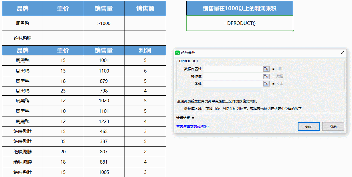 巧用DPRODUCT函数计算利润乘积2.gif 巧用DPRODUCT函数计算利润乘积2.gif