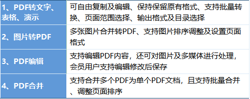 PDF特权.png